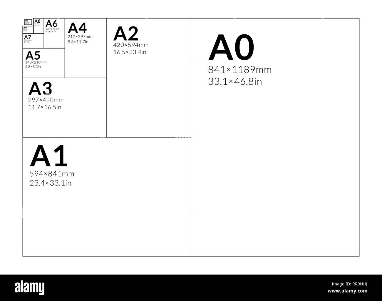 International eine Reihe Papierformat Formate von A0 bis A10, einschließlich der beliebtesten A3, A4 und A5-Formate Stock Vektor