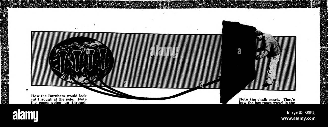 . Floristen Review [microform]. Blumenzucht. II Die Floristen^ Review Septembbb 4, 1919. Wie der Burnham würde schauen, durch an der Seite abgeschnitten. Hinweis die Pachtverträge koIdk bis in die seitliche flue opcninKS zwischen jedem Abschnitt. Hinweis der Kreide markieren. Das ist, wie die heissen sases Reisen in der boiltrs, die nur zurück haben Rauchfang-öffnungen. Burnham Kessel Seite Rauchfang-öffnungen verhindern Back-Section "Gas-Scooting" betrachten, was in einem Kessel, dass keine Seite Rauchfang-öffnungen passiert. Der einzige Weg, um die Gase bis in den "oberen Etagen", wo der Brand Reisen beginnt, befindet sich auf der Rückseite. Der Entwurf ziehen Stockfoto