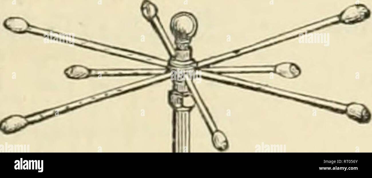 . B.K. Glückseligkeit und Sohn illustrierte Frühjahr Katalog und die Laienhaften Leitfaden für die Blumen- und Gemüsegarten. Blumen Kataloge; Pflanzen Samen Kataloge Kataloge; Gemüse; Garten Kataloge. Die Kartoffel Käfer Zerstörer. Mit fast absoluter Sicherheit, dass die PO-tato Käfer wird eine Geißel in ganz Mittel- und Osteuropa Staaten beweisen, wir sind froh, diese einfache und effiziente API-&gt; aratu 3, für sicher und schnell die Anwendung der nur befriedigenden remedyâParis Gri'en. Es ist auch eine wünschenswerte Assistant im Gewächshaus, mit tiour von Sul - PHUR, und für das Abstauben von niedrigen Bäumen mit Schnecken befallen. Stockfoto