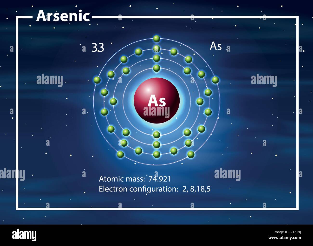 Ein Arsen atom Diagramm Abbildung Stock Vektor