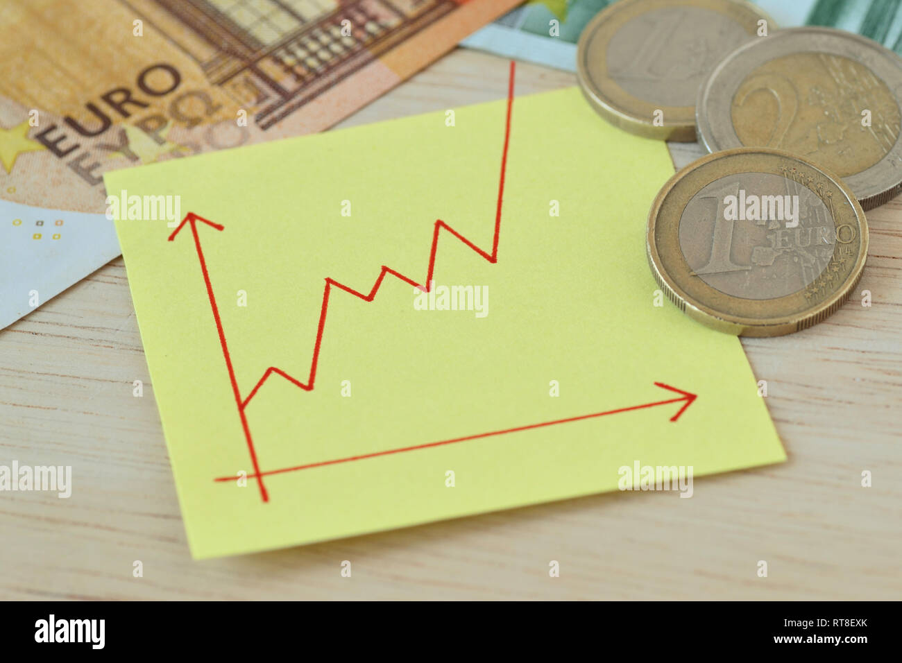 Grafik mit aufsteigender Linie auf Papier Hinweis, Euro-Münzen und -Banknoten - Begriff der zunehmenden Geld wert Stockfoto