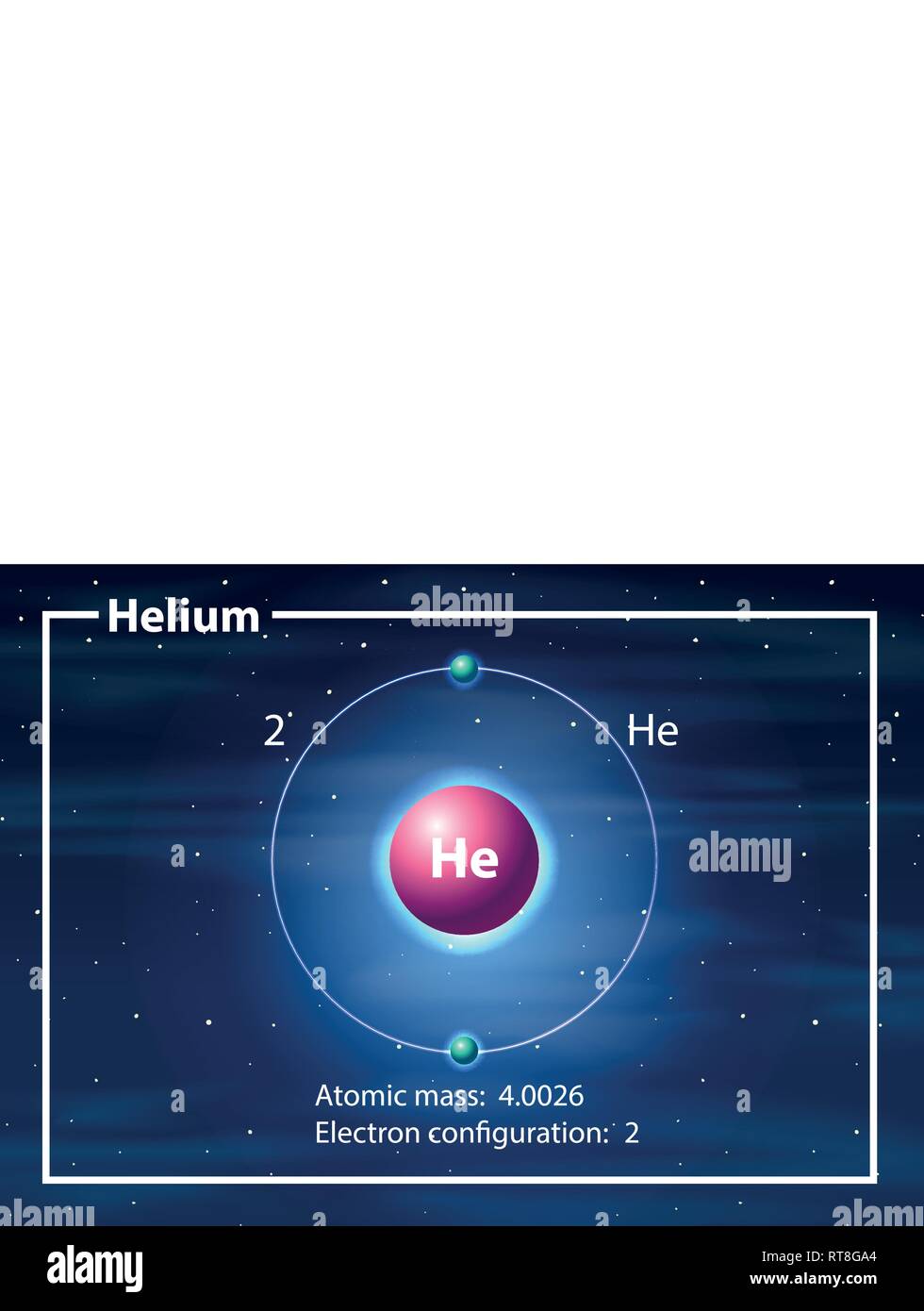 Helium atom Diagramm Konzept Abbildung Stock Vektor