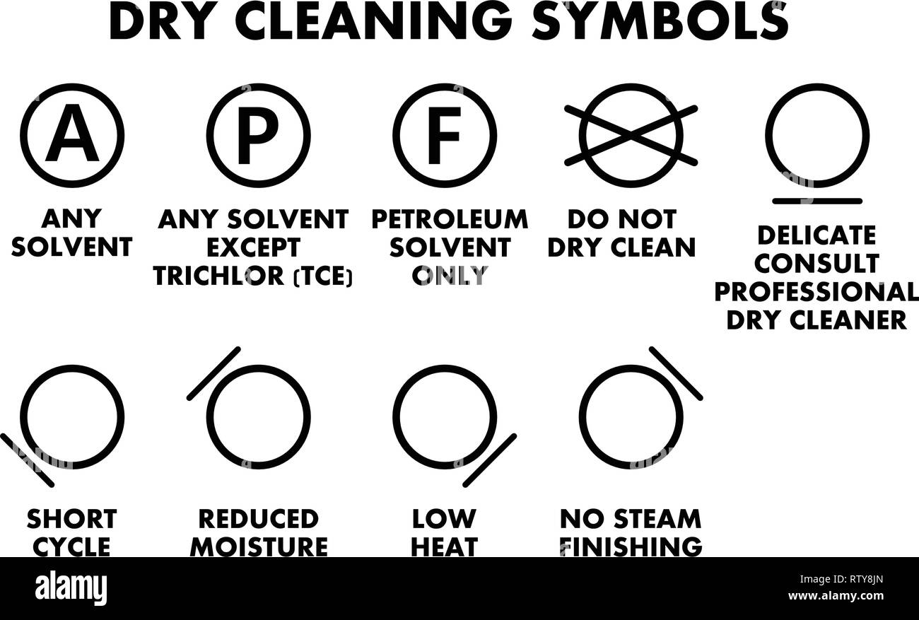 Chemische Reinigung Symbole, Symbole für Trockenbügeln mit Erläuterung. Stock Vektor