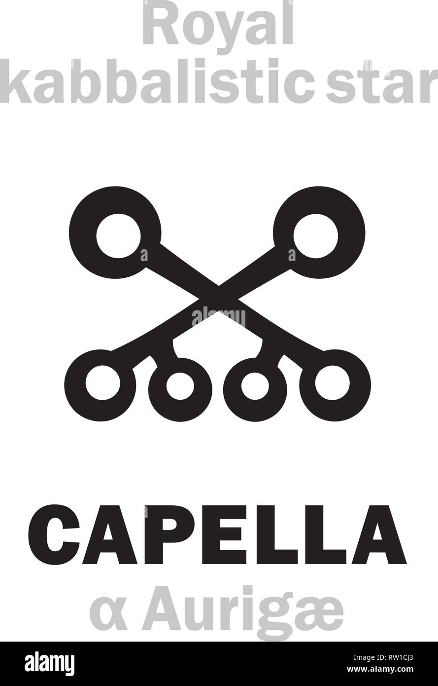 Astrologie Alphabet: CAPELLA (α Aurigae), "Capella" (Die kleine Ziege), arab.name: Alhayhoth. Hieroglyphischen Zeichen, Mittelalterliche kabbalistisches Symbol (XVI c.). Stock Vektor
