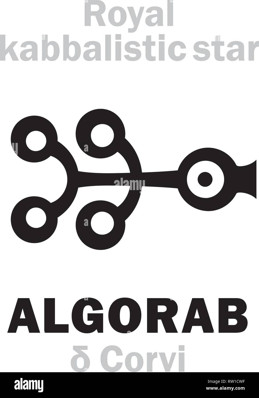 Astrologie Alphabet: ALGORAB (δ Corvi), "Ala Corvis" (der Flügel des Raben), arab.name: Gienah. Hieroglyphischen Zeichen, Mittelalterliche kabbalistisches Symbol. Stock Vektor