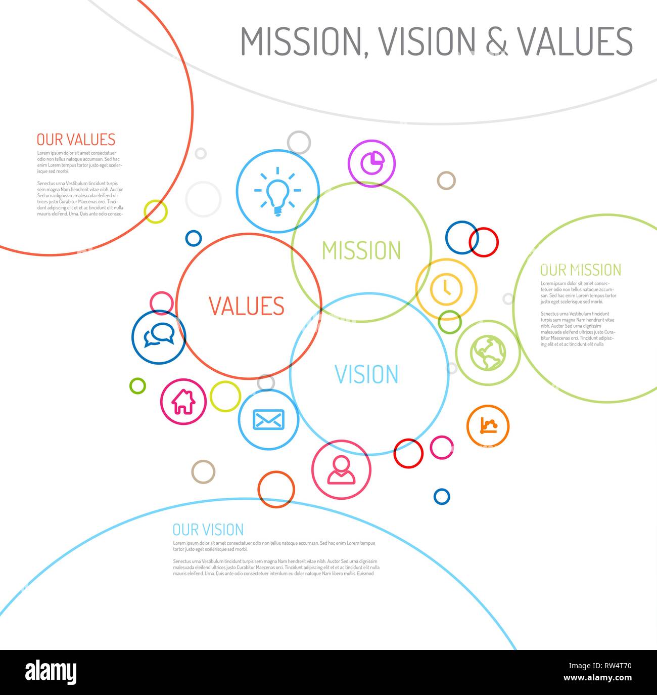 Vektor Mission, Vision und Werte Aussage Schema Schema Infografik mit ...