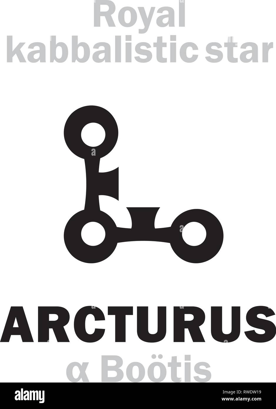 Astrologie Alphabet: ARCTURUS (α Bootis), "kustos Ursae" (die Hüterin der Bär), arab.: Alchameth. Hieroglyphischen Zeichen, Mittelalterliche kabbalistisches Symbol. Stock Vektor