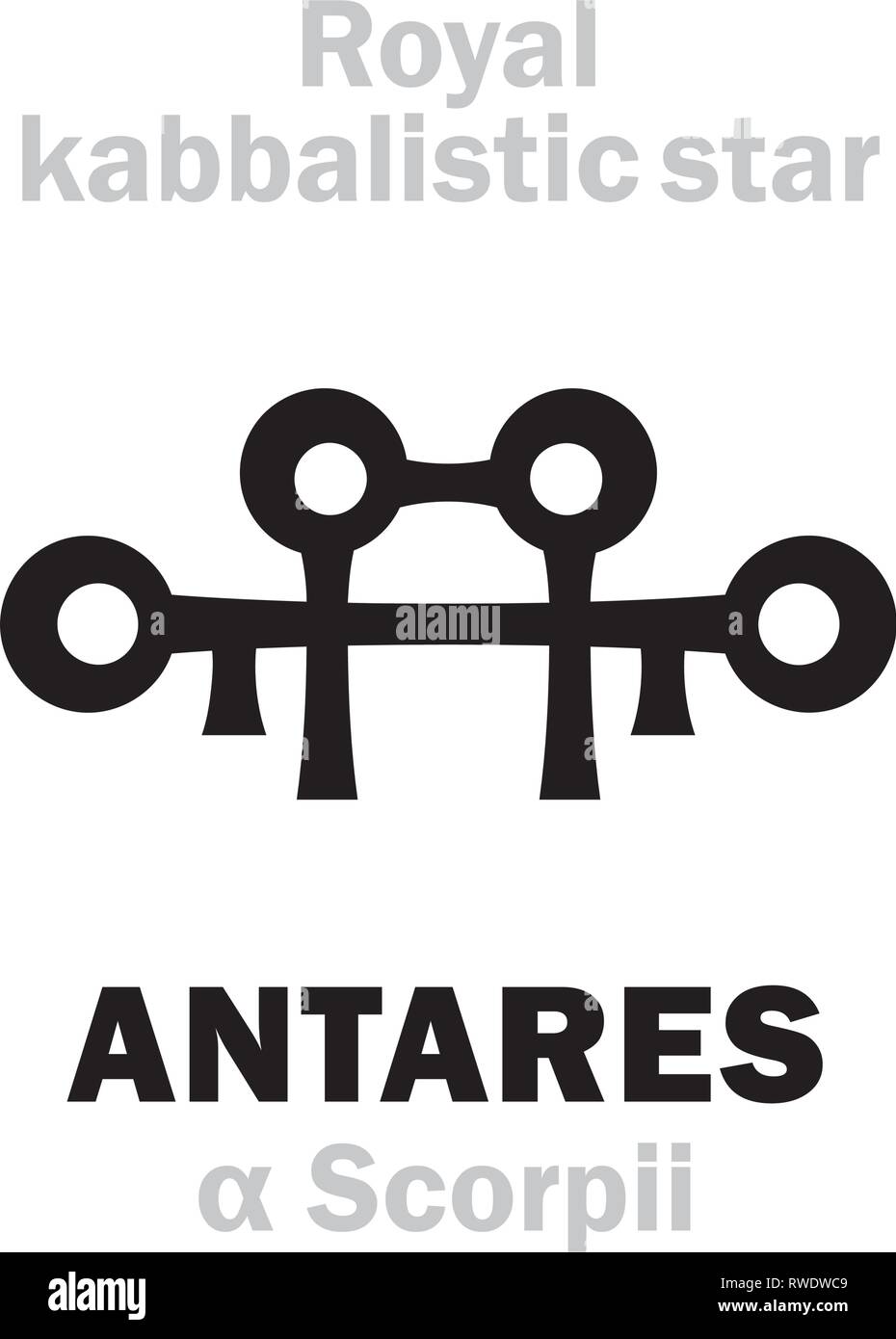 Astrologie Alphabet: ANTARES (α Scorpii), "Cor Scorpionis" (das Herz des Skorpion). Hieroglyphischen Zeichen, Mittelalterliche kabbalistische Magic Symbol (XVI c.). Stock Vektor