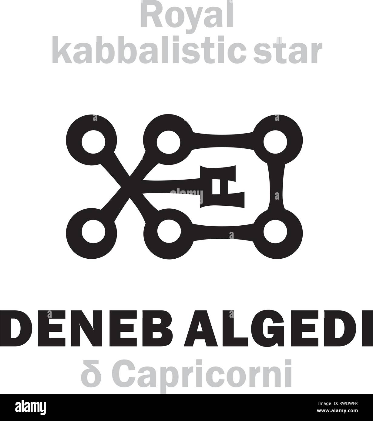 Astrologie Alphabet: DENEB ALGEDI (δ), "Cauda Capricorni Capricorni" (der Schwanz der Barben), arab.name: Scheddi. Hieroglyphische kabbalistisches Symbol. Stock Vektor