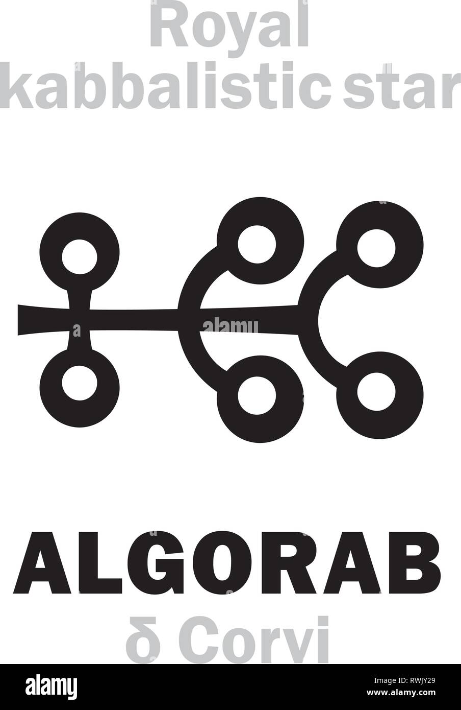 Astrologie Alphabet: ALGORAB (δ Corvi), "Ala Corvis" (der Flügel des Raben), arab.name: Gienah. Hieroglyphischen Zeichen, kabbalistische Magic Symbol (XVI c.). Stock Vektor