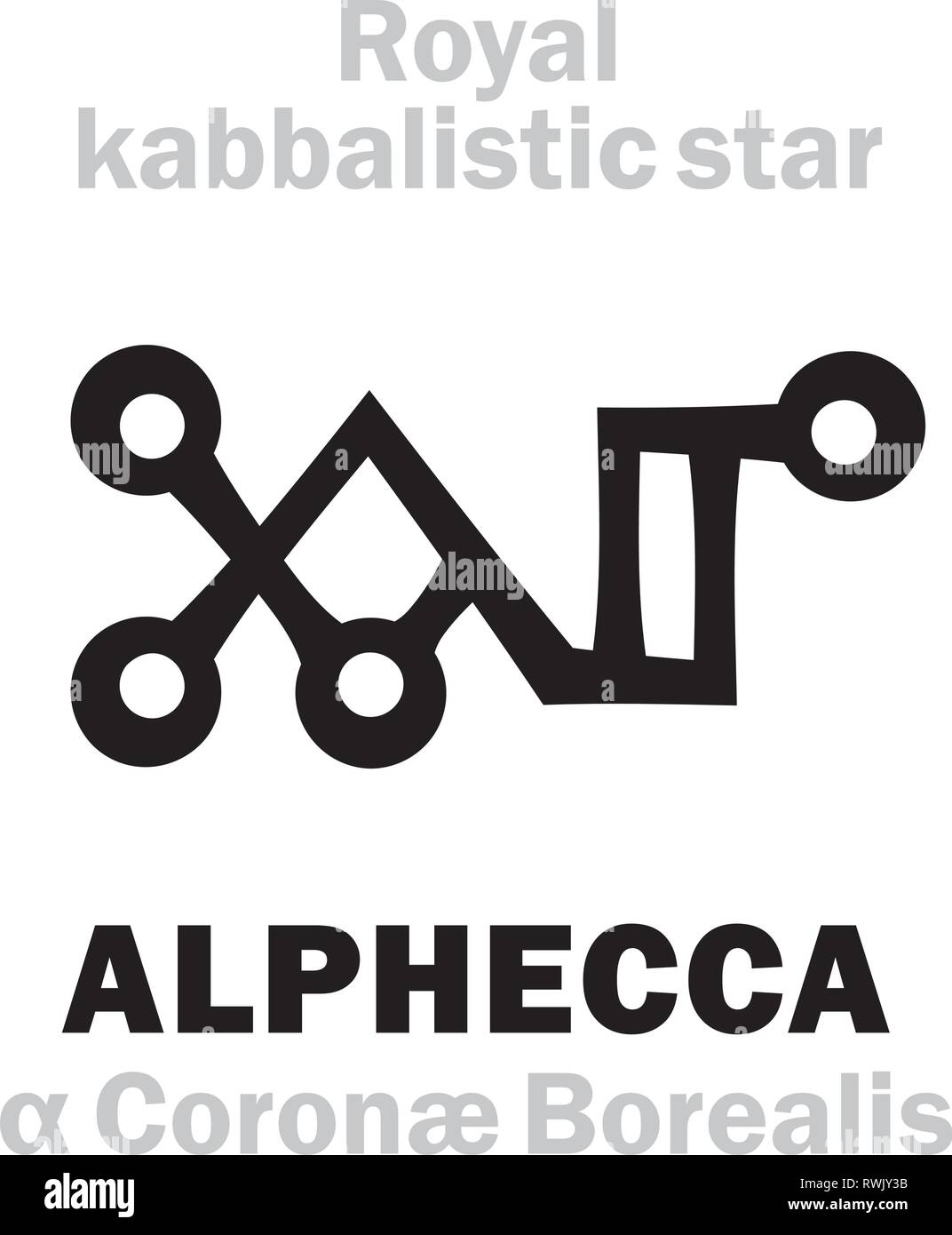 Astrologie Alphabet: ALPHECCA (α Coronae Borealis/Gemma), "Corona Borealis" (Die Nördliche Krone), arab.name: Astharoth. Hieroglyphische kabbalistische Zeichen. Stock Vektor