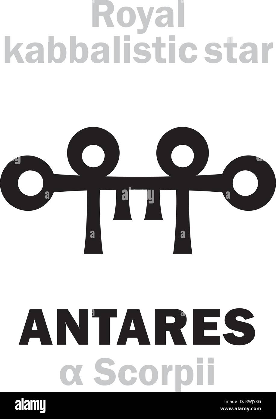 Astrologie Alphabet: ANTARES (α Scorpii), "Cor Scorpionis" (das Herz des Skorpion). Hieroglyphischen Zeichen, Mittelalterliche kabbalistische Magic Symbol (XVI c.). Stock Vektor