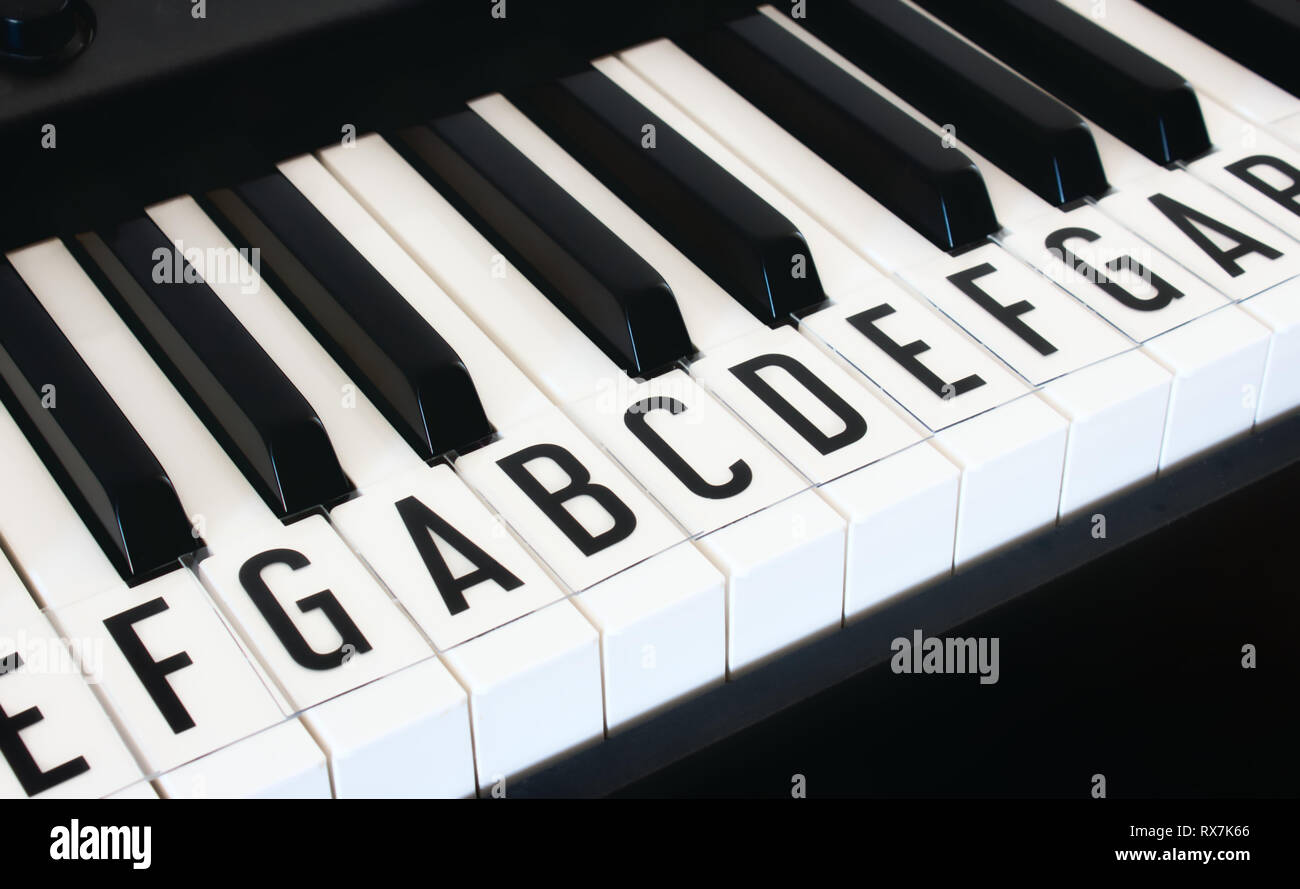 Piano Tastatur Tasten mit Buchstaben der Noten der Skala überlagert als  Musik für eine neue Lernende cheat Stockfotografie - Alamy