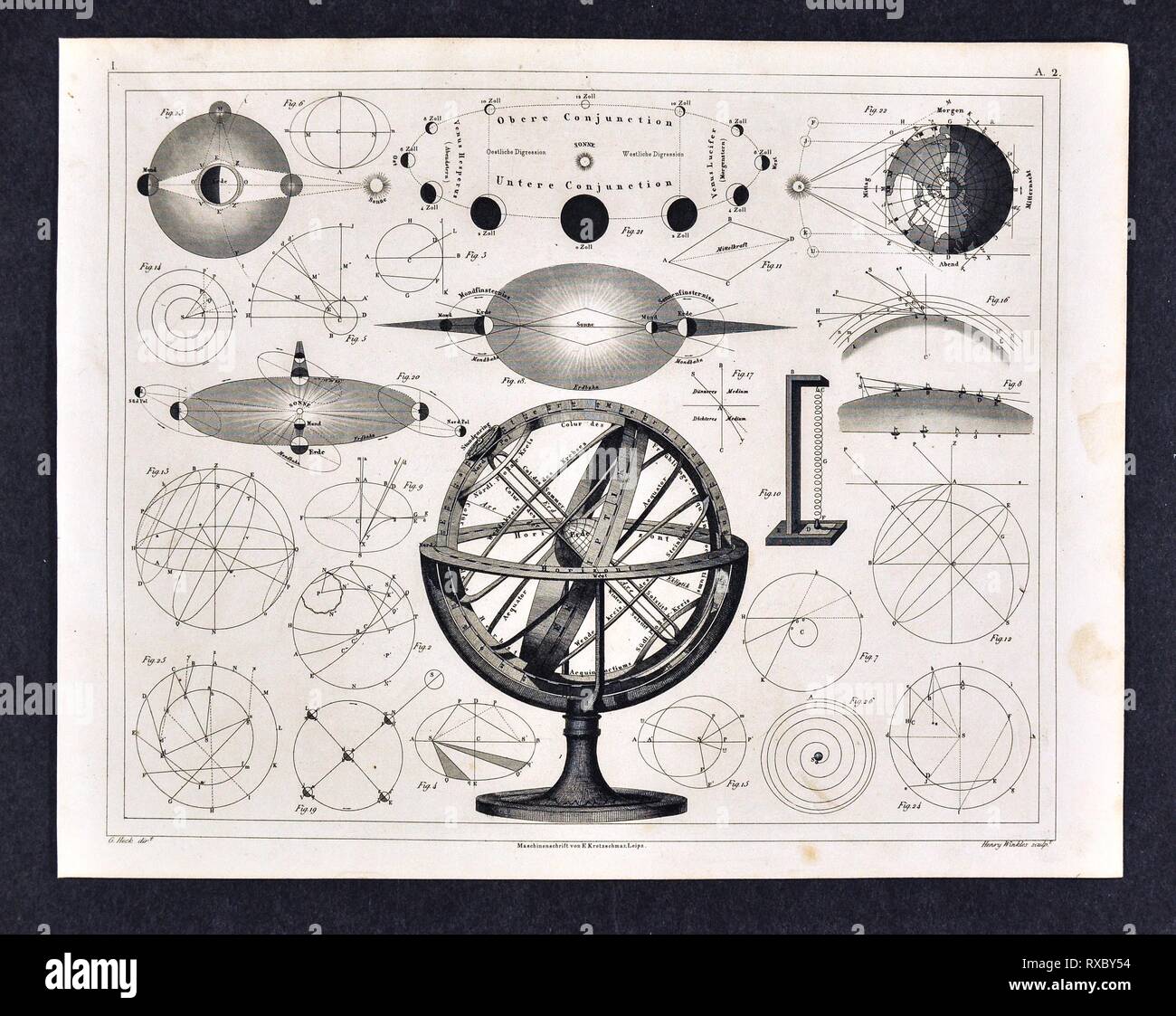 1849 Bilder Astronomie Drucken mit einer Armillarsphäre oder Antiken Modell des Sonnensystems und den Einfluss von Sonne, Mond und Erde auf Finsternisse und physischen Diagramme über Rotationen und Umlaufbahnen Stockfoto