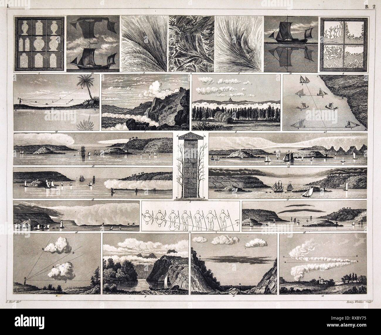 1849 Bilder meteorologische Drucken der atmosphärischen Wetter und Klima einschließlich Nebel, Wolken, Frost und Schiff Navigation Stockfoto