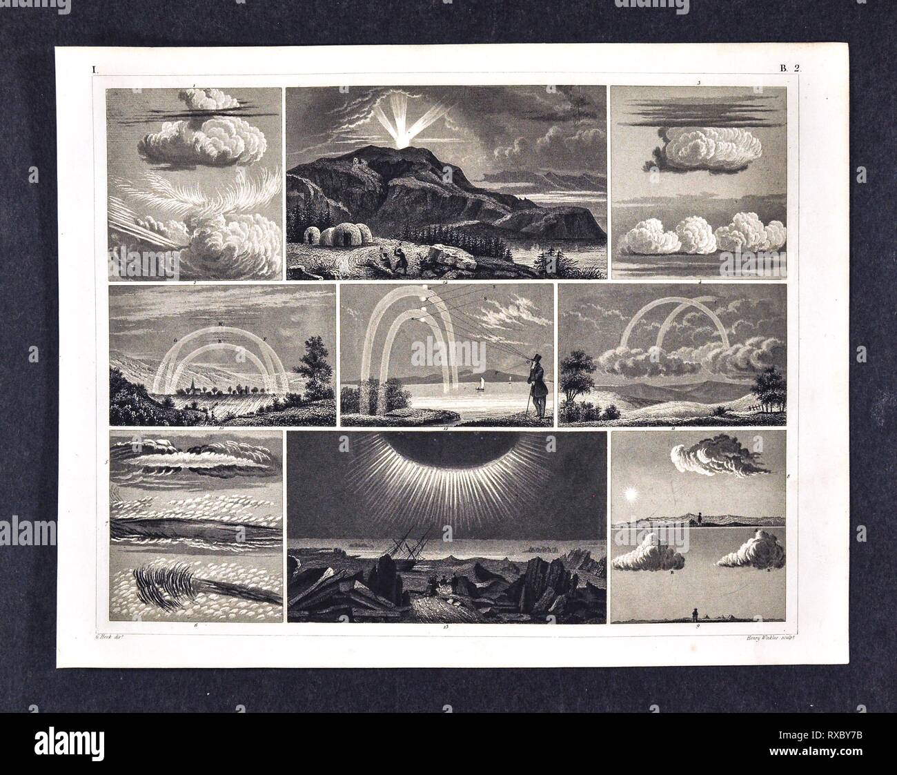 1849 Bilder Atlas meteorologische Drucken mit verschiedenen atmosphärischen Phänomen einschließlich Wolkenbildung, Regenbogen und eine Sonnenfinsternis Stockfoto