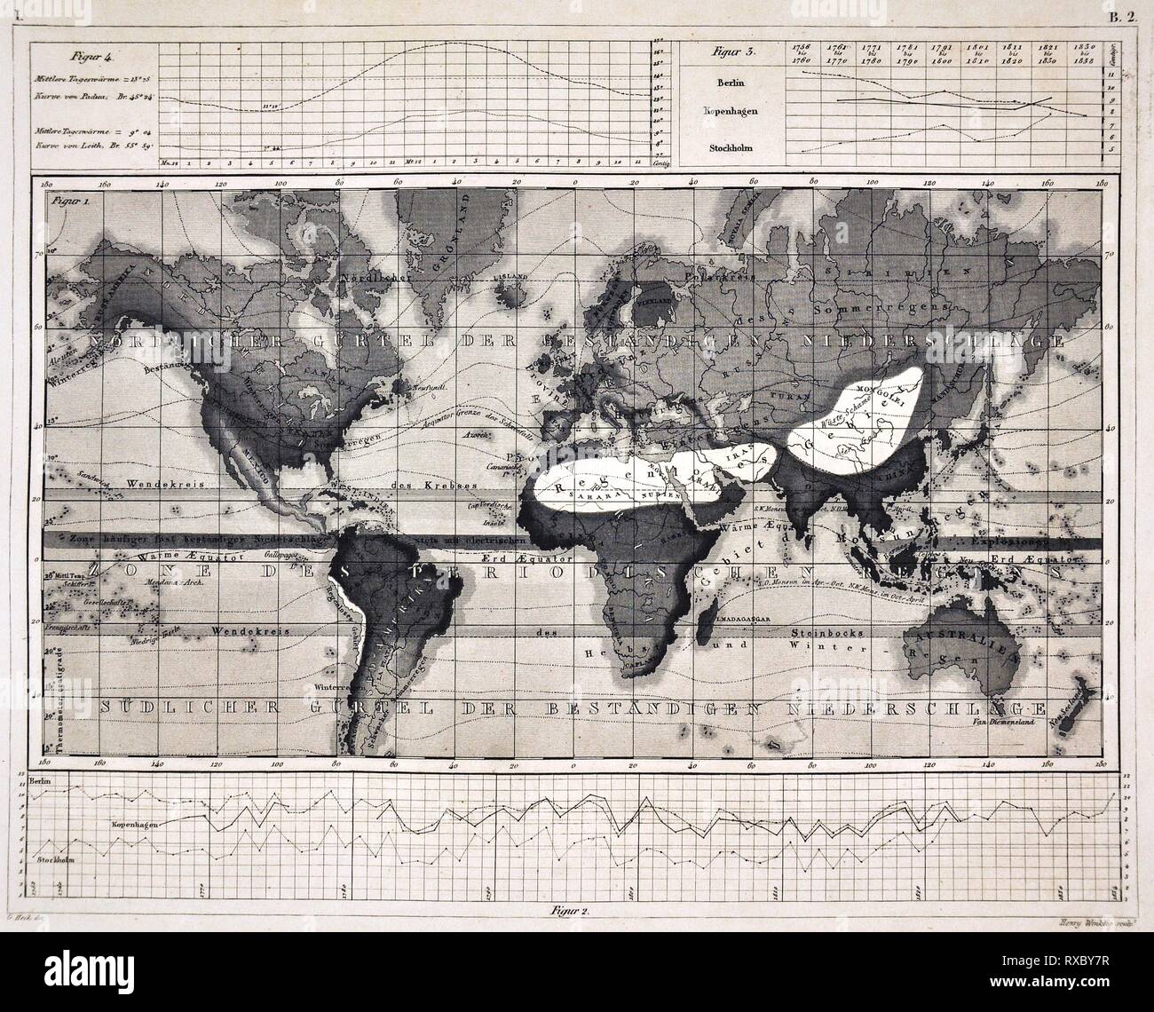 1849 Bilder Atlas Karte Welt Niederschlag und Klima Zonen Stockfoto