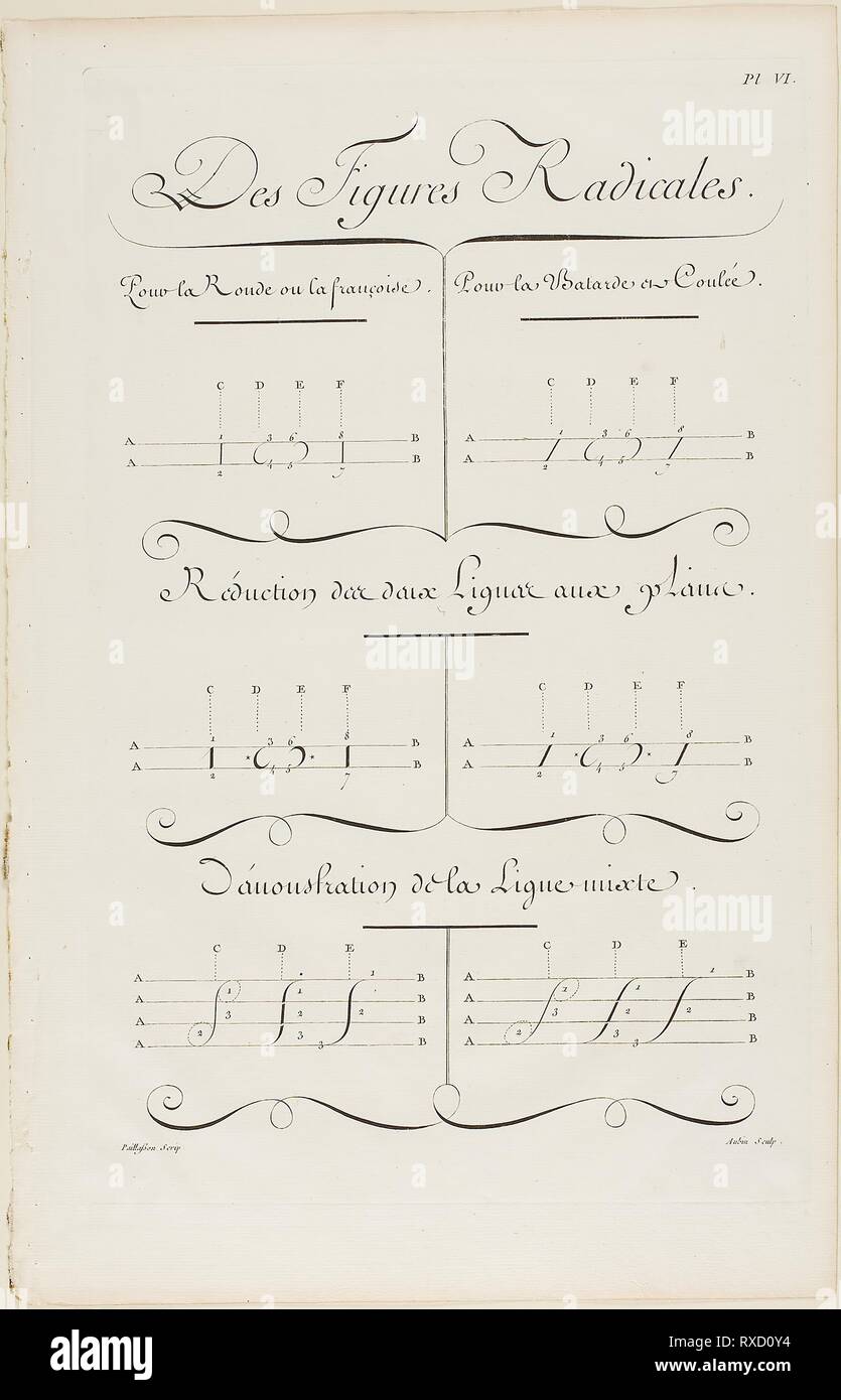 Die grundlegenden Formen, von der Encyclopédie. Aubin (Französisch, Aktiv 18. Jahrhundert); nach Charles Paillasson (Französisch, 1718-1789); von André Le Breton (Französisch, 1708-1779), Michel-Antoine David (Französisch, c. veröffentlicht. 1707-1769), Laurent Durand (Französisch, 1712-1763), und Antoine-Claude Briasson (Französisch, 1700-1775). Datum: 1760. Abmessungen: 400 x 260 mm. Gravur auf Creme Bütten. Herkunft: Frankreich. Museum: Das Chicago Art Institute. Stockfoto