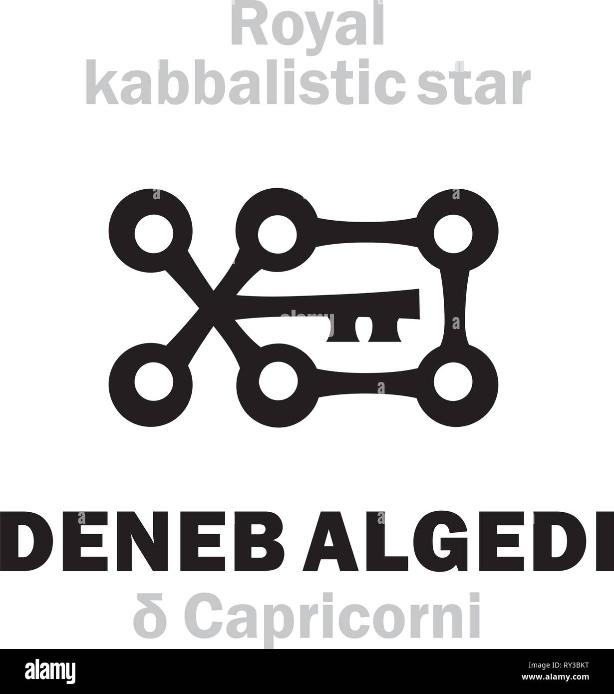 Astrologie Alphabet: DENEB ALGEDI (δ), "Cauda Capricorni Capricorni" (der Schwanz der Barben), arab.name: Scheddi. Hieroglyphische kabbalistische Zeichen. Stock Vektor