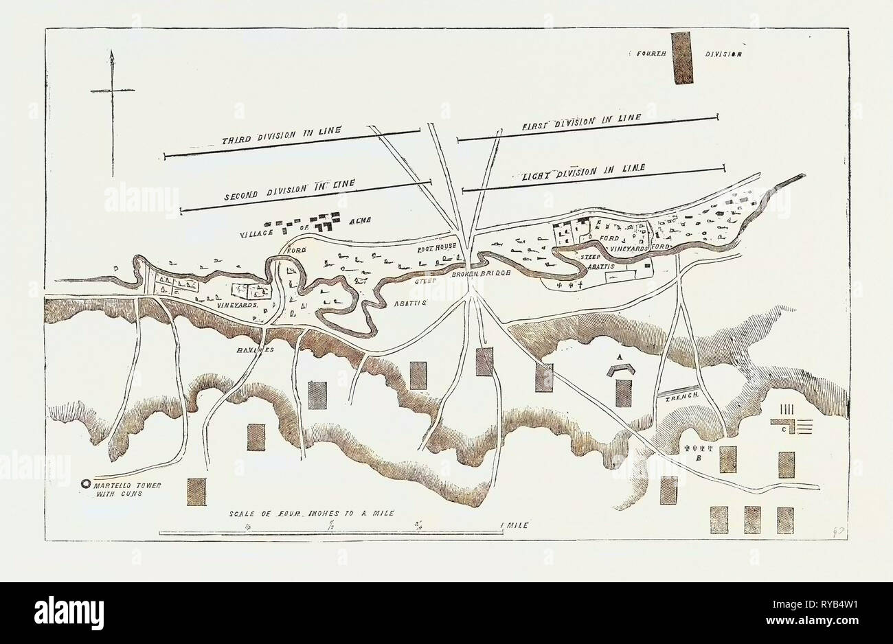 Der Krimkrieg: Offizieller Plan der Schlacht an der Alma Verteilung der Britischen Truppen zu Beginn der Aktion 1854 Stockfoto