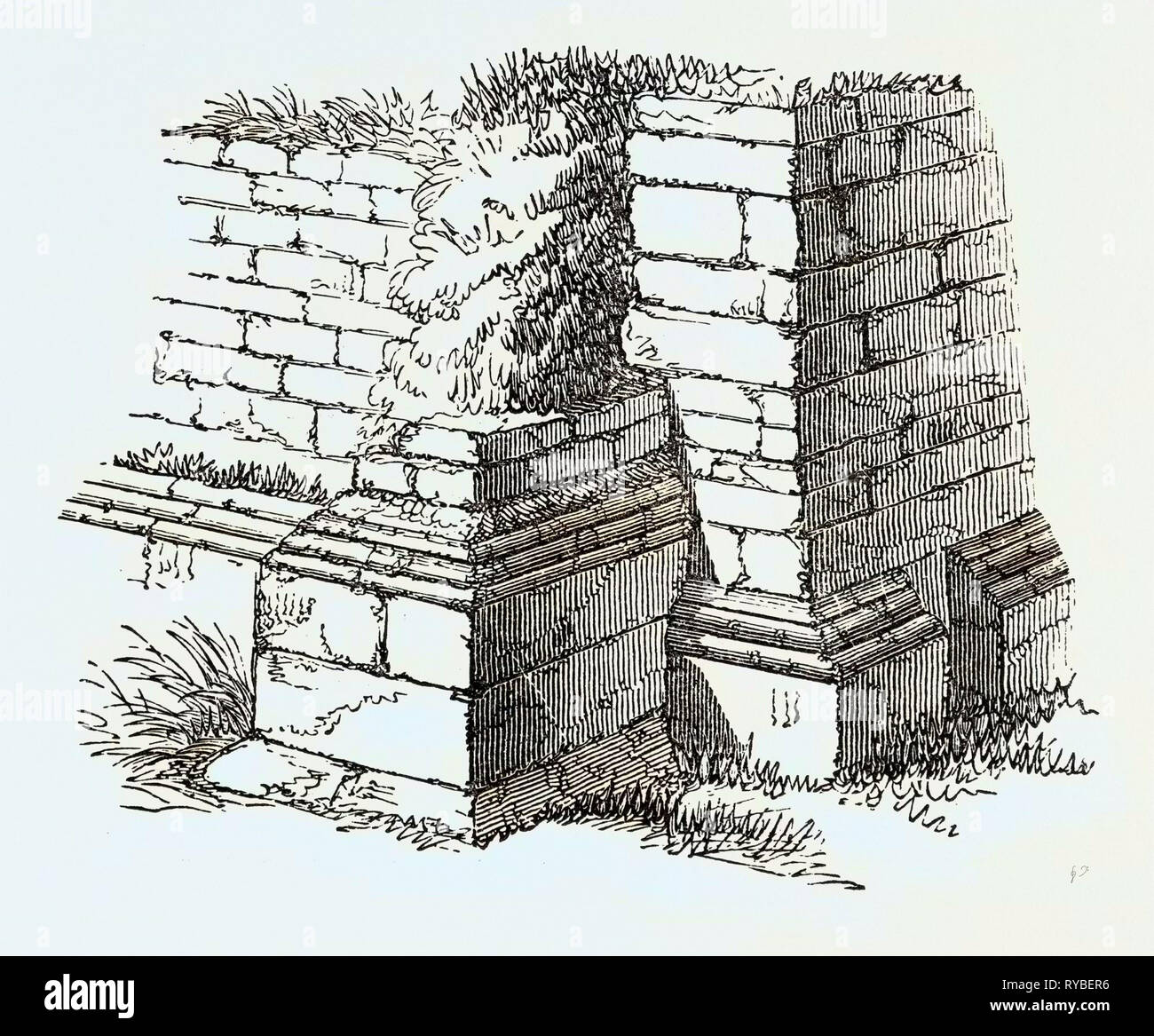 Römische mauer -Fotos und -Bildmaterial in hoher Auflösung – Alamy