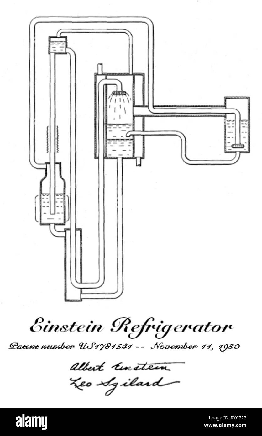 Einstein Kühlschrank Stockfotos und -bilder Kaufen - Alamy