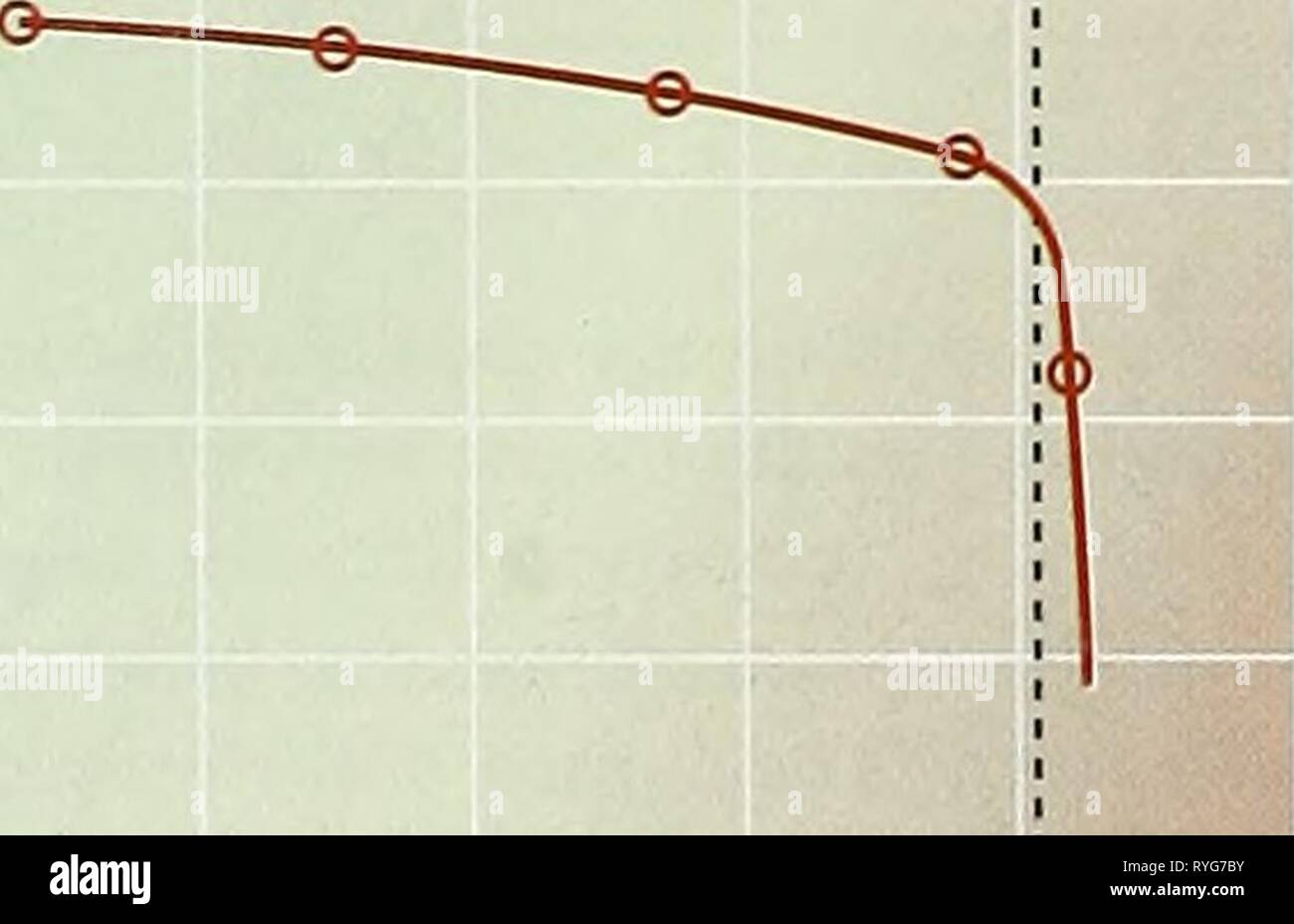 Die Ökosysteme und die menschliche Wohlbefinden: Biodiversität Synthese ecosystemshumanw 05 kuma Jahr: 2005 Trade-off-Analyse mit Hilfe von qualitativen und quantitativen Werte für die biologische Vielfalt und die Ökosystemleistungen hilft Entscheidungsträger treffen intelligente Entscheidungen unter den konkurrierenden Zielen (R17). (Siehe Abbildung 2.1). Eine solche Analyse kann das Management Strategien, effiziente Ergebnisse, in denen es nicht möglich ist, ein Ziel, ohne die anderen zu steigern. Zweitens kann er zeigen, inwieweit die aktuellen Entscheidungen sind ineffizient und helfen, Möglichkeiten zur Verbesserung des Status quo zu identifizieren. 3. Stockfoto