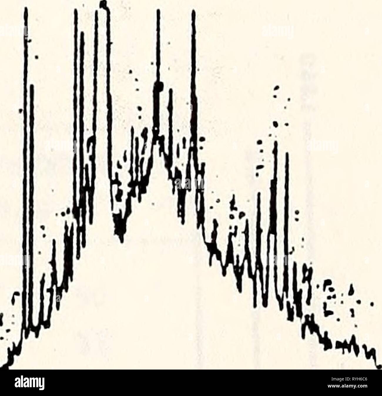 Ökologische Studie der Amoco Cadiz Ölpest: Bericht des NOAA-CNEXO Gemeinsame wissenschaftliche Kommission ecologicalstudy 00 noaa Jahr: 1982 Abbildung 3.77. Scholle Leber, steuern. AIHIMAIICS Il,. . . I1 -- â â¢ 'I' I* SAMlOAIfS I. J:.li V9 f m tlM I -. Abbildung 3.78. Scholle Leber, Öl - beeinflusst. 88 Stockfoto