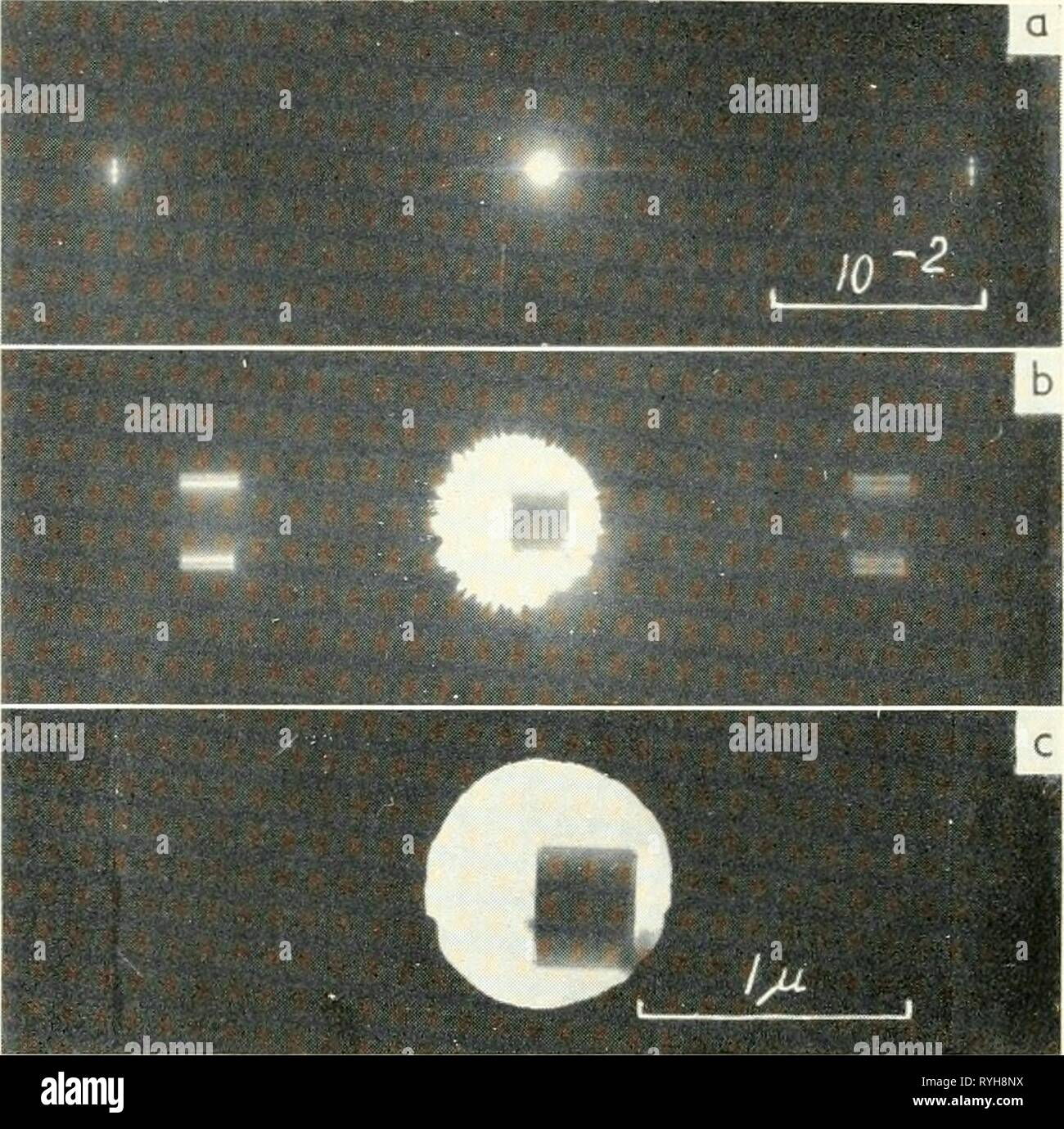 Elektronenmikroskopie; Verfahren der Konferenz von Stockholm, September, 1956 electronmicrosco 00 Euro Jahr: 1957 100 W. D. RIECKE e G ft Abb. 2. Feine Strukturen in tlie undift" racted Strahl in das diffrac- Muster von einzelnen MgO Kristalle, (b) Muster aus dem Kristall in gezeigt (a) und (d) dass der Kristall (c). (Ht = 80 kV.) Das Objektiv verwendet wurde ein Bild des diflFraction Muster zu bilden, die in der hinteren Brennebene der Linse, innerhalb der Objektebene von der Projektorlinse, es hatte eine Brennweite von 4,8 cm und eine astigmatic Unterschied von Brennweiten von 0,02 cm. Th Stockfoto