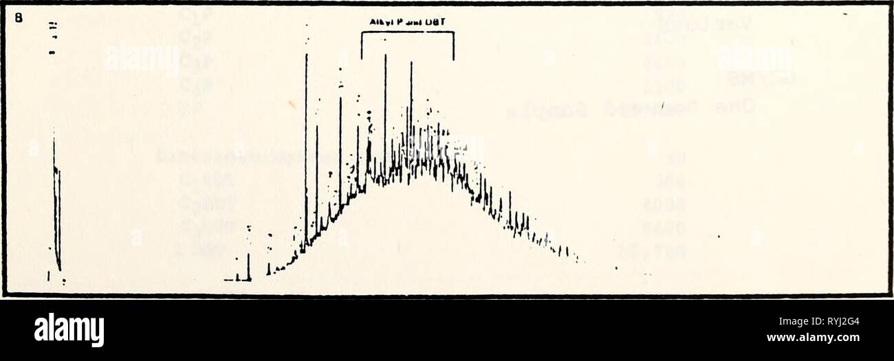 Ökologische Studie der Amoco Cadiz Ölpest: Bericht des NOAA-CNEXO Gemeinsame wissenschaftliche Kommission ecologicalstudy 00 noaa Jahr: 1982 Abbildung 3.80. Baie de Morlaix beeinflusst Austern - aromatische Kohlenwasserstoffe; - 5. April 1978; B - 27. Februar 1979. 93 Stockfoto