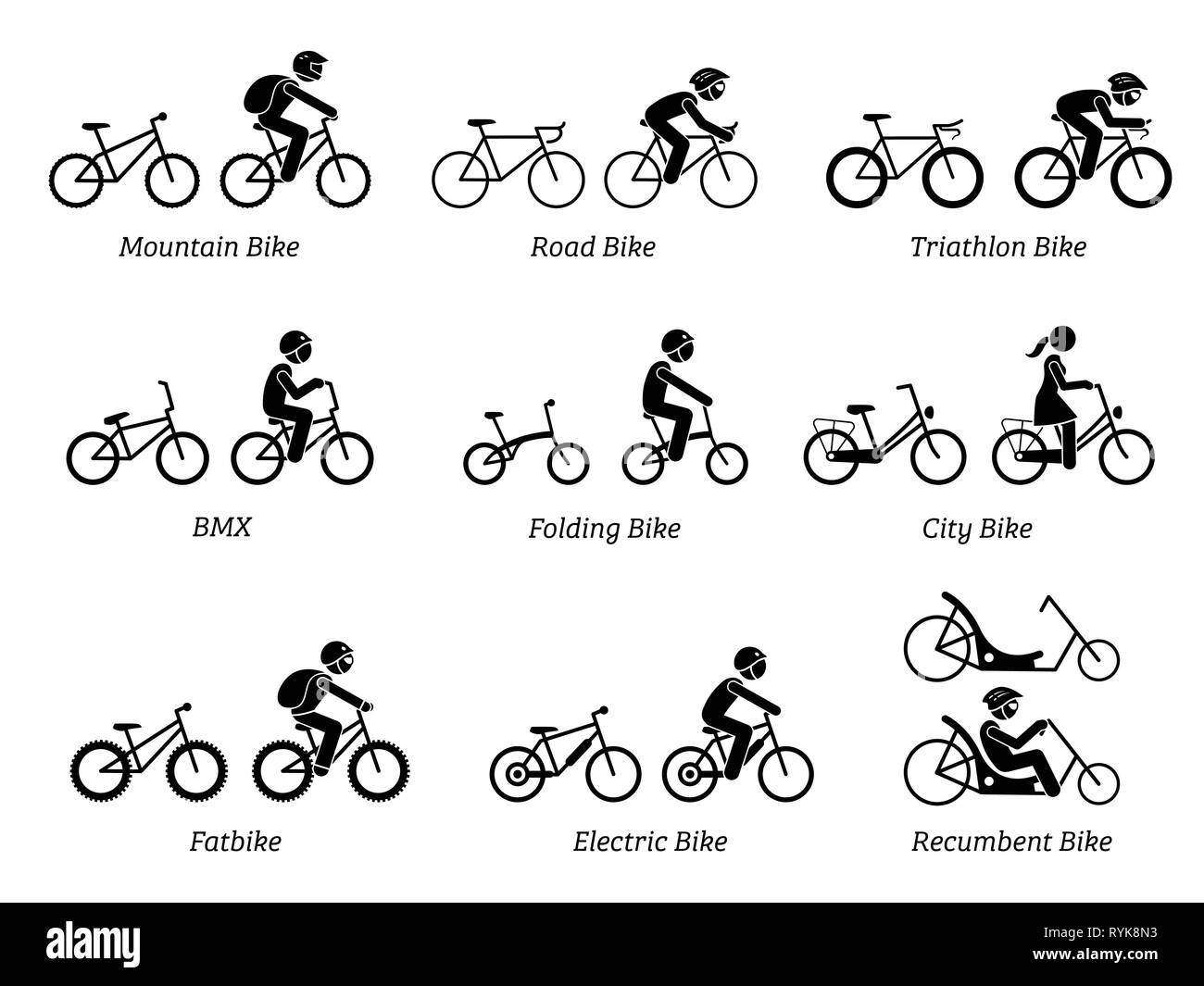 Art der Fahrräder und Fahrer. Piktogramme zeigen Berg, Straße, Triathlon, Falten, BMX, City-, Fett-, Elektro-, und Liegeräder, mit und ohne Stock Vektor