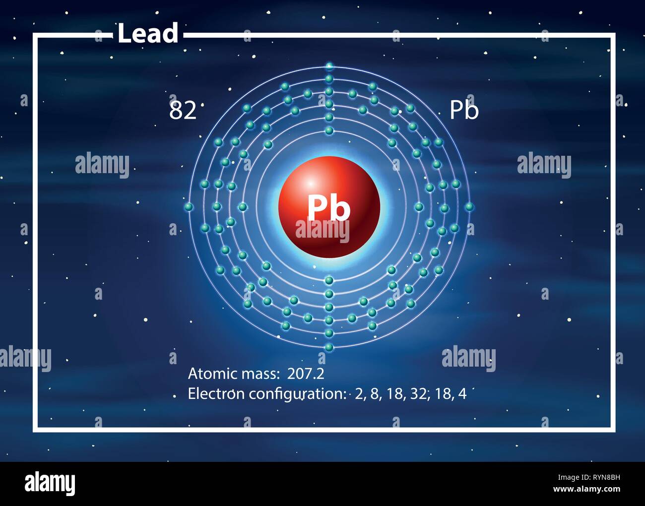 Chemiker Atom von Blei Diagramm Abbildung Stock Vektor