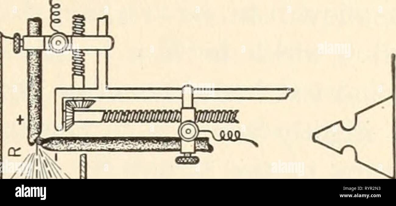 Elementare chemische Mikroskopie (1921) elementaren chemischen Mikroskopie. elementarychemi 00 cham Jahr: 1921 ULTRAMICROSCOPES 117 Teil in der forma- Bilder, obwohl die illu-minating Strahlen in einer Reihe von hohen Aperture Schluss nahegelegt, i.i bis 1.35. Es ist damit die größte Brillanz des Bildes auf den dunkelsten zurück gewonnen. Obwohl viele verschiedene ultracon - densers sind - in der Lage, Raumfahrt verbietet eine Betrachtung von mehr als zwei verschiedene Arten: der Cardigan-oid Kondensator des Typ Siedentopf, wie von Zeiss und die ultracondenser von jentzsch wie von Leitz. Die Niere Ultramicro Umfang besteht aus Stockfoto