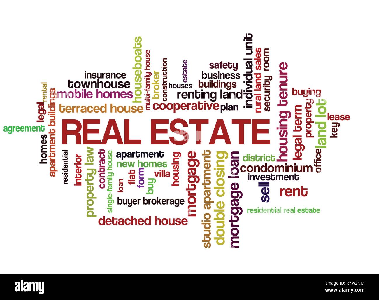 Immobilien Wort Tag Cloud, zeigt Wörter zu kaufen, zu verkaufen oder zu vermieten Häuser und ähnliches Konzept, Vector 10 ESP Stock Vektor