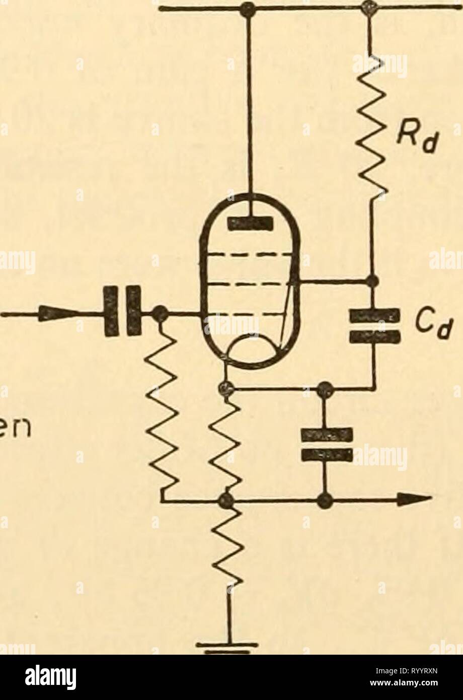 Elektronische Geräte für die biologische Forschung elektronische Geräte für die biologische Forschung. electronicappara 00 dona Jahr: 1958 Anode + Bildschirm aktuelle HT + Anodenstrom Stockfoto