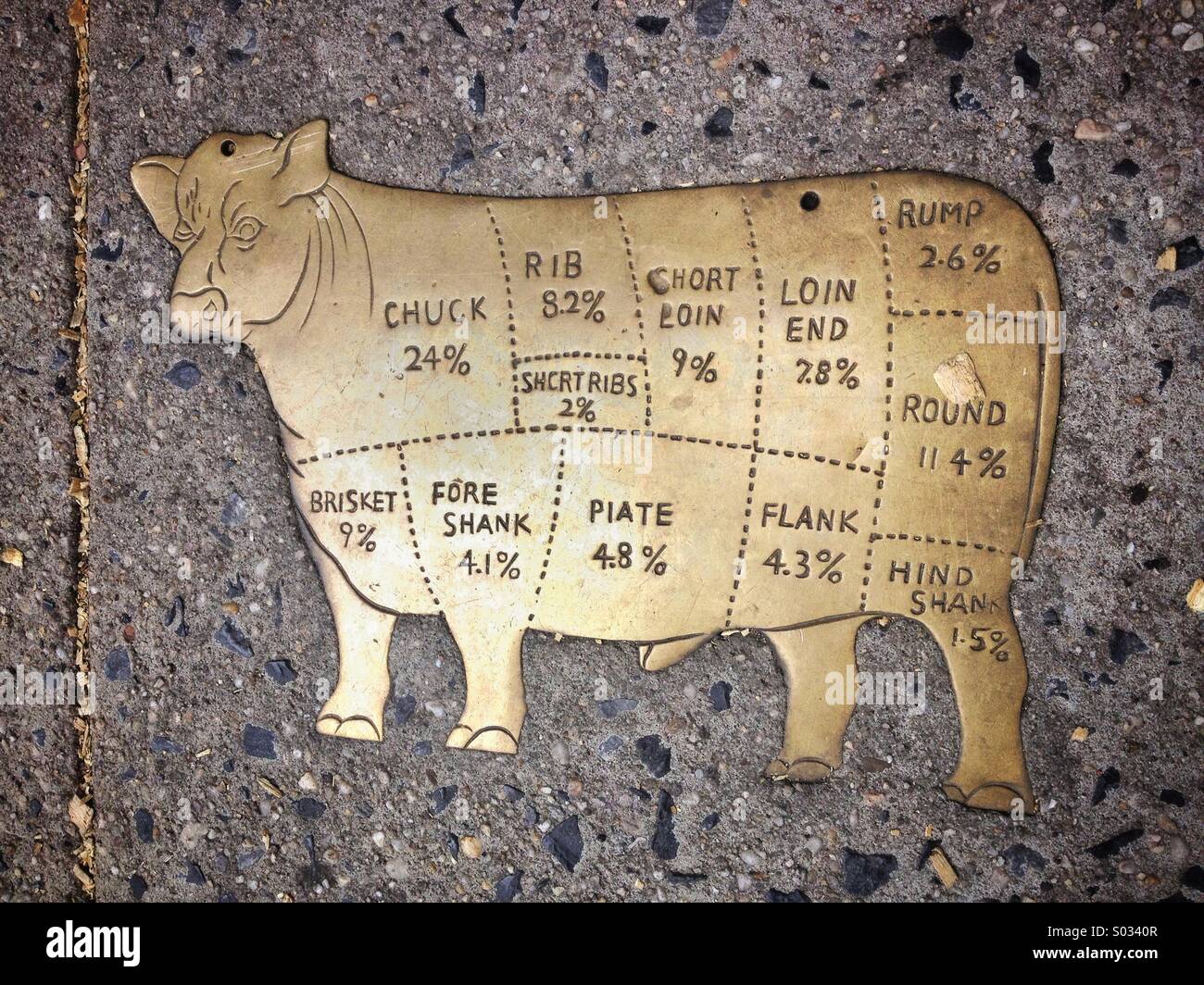 Messingplakette Kuh im Zement des Gehwegs, zeigen verschiedene cuts von Rindfleisch - Smartphone-aufgenommenes Stockfoto