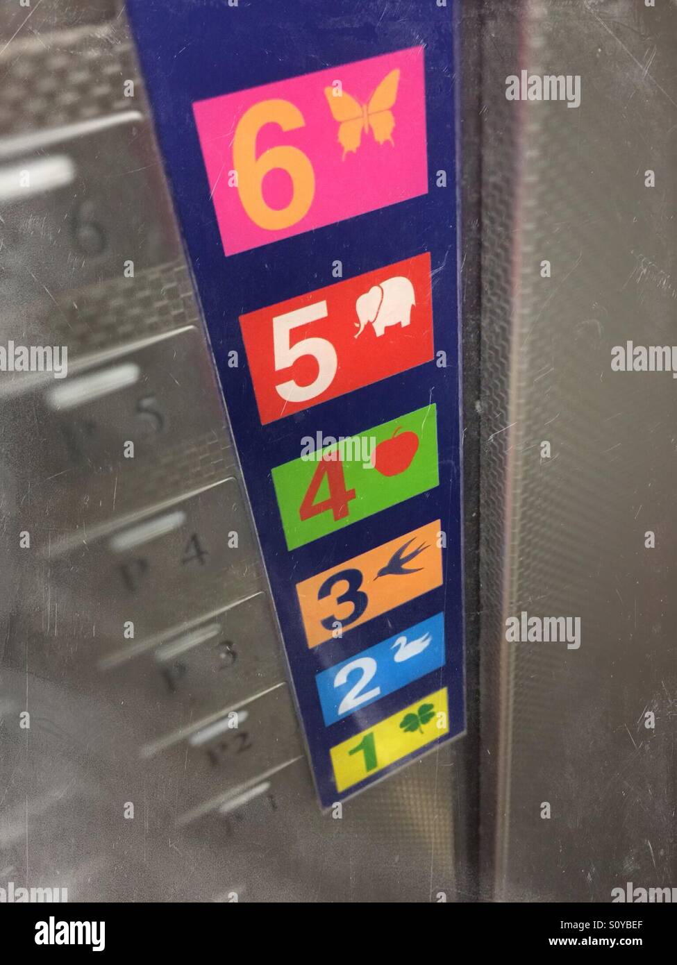 Memo-Grafik Zeichen in verschiedenen Farben neben Aufzug Tasten eines Parkplatzes. Stockfoto