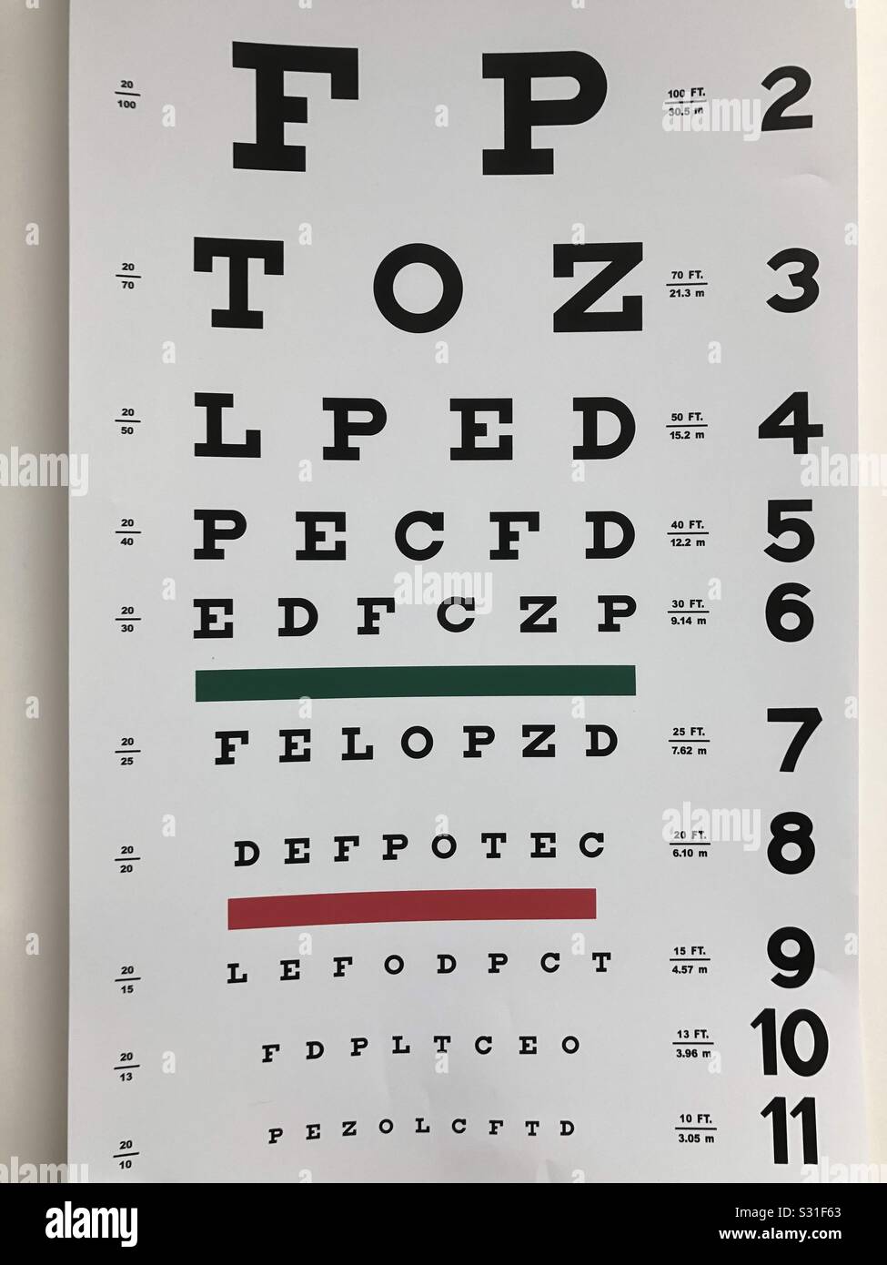 Augendiagramm für visuelle Kontrolle. Stockfoto