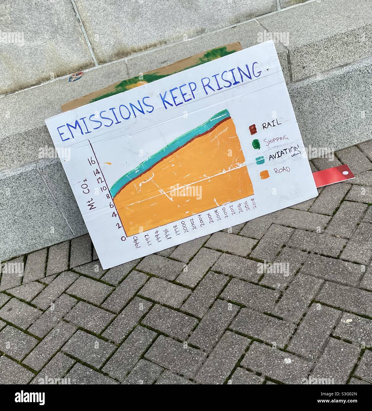 Plakat über steigende CO2-Emissionen bei einem Protest gegen den Klimawandel Stockfoto