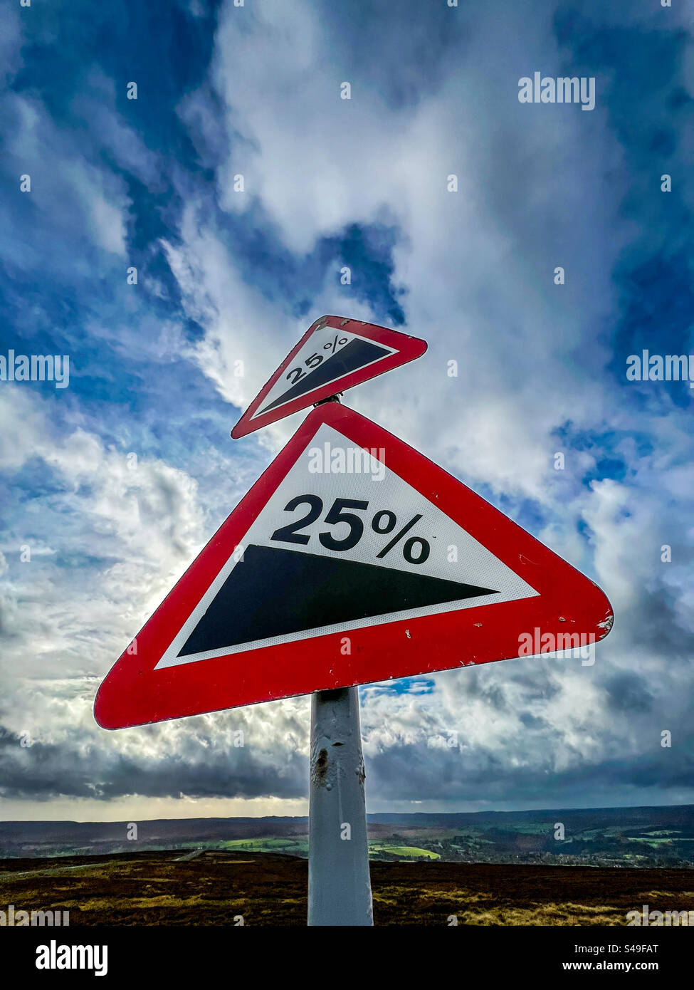 Straßenschild mit 25 % Gefälle in den North York Moors Stockfoto