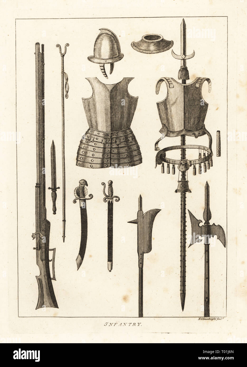 Infanterie Rüstung und Waffen, aus dem 17. Jahrhundert. Brustpanzer, Muskete, arquebus, Säbel, Schwert, Hellebarde, Helm und Lanze. Kupferstich von N. C. Gute Nacht aus der militärischen Francis Grose Antiquitäten Achtung einer Geschichte der englischen Armee, Stockdale, London, 1812. Stockfoto