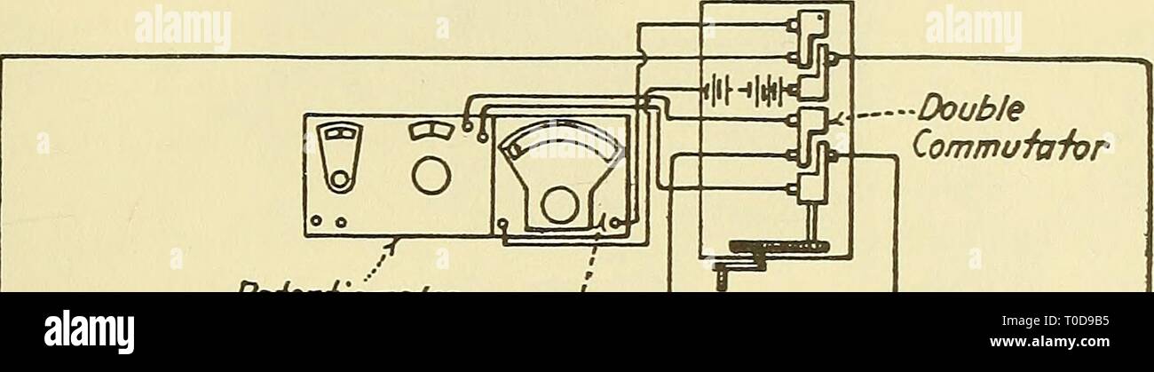 Frühe geophysikalische Papiere der Frühen geophysikalische Papiere der Gesellschaft der Exploration Geophysicists earlygeophysical 00 soci Jahr: 1947 FORTSCHRITTE IN DER ERDÖLPROSPEKTION in Einem. Allgemein: Stromquellen als eine Quelle der Kraft, ein Radio B Batterie, oder zwei, kann ausrei-Ziente, abhängig von der Länge der aktuellen Basis, selbstverständlich. Wenn sehr große tiefe Penetration erforderlich ist, ein DC Generator verwendet wird, von einem Benzinmotor angetrieben. Bei Verwendung eines Megger, eine Hand-getriebene DC Generator eingesetzt, die in der M-Box integriert ist. Aufgrund der Tatsache, dass die Polarisierung müssen beseitigt werden, wenn nicht polarisiert electrod Stockfoto