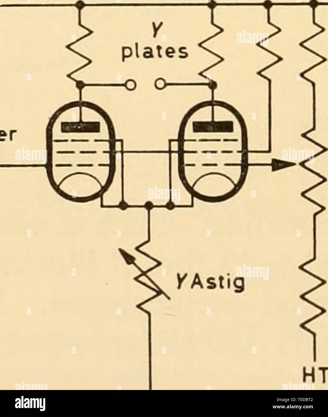 Elektronische Geräte für die biologische Forschung elektronische Geräte für die biologische Forschung electronicappara 00 dona Jahr: 1958 Aus früheren Phasen in X^ Auslenkung hift ≪, Verstärker HT-HT- Stockfoto