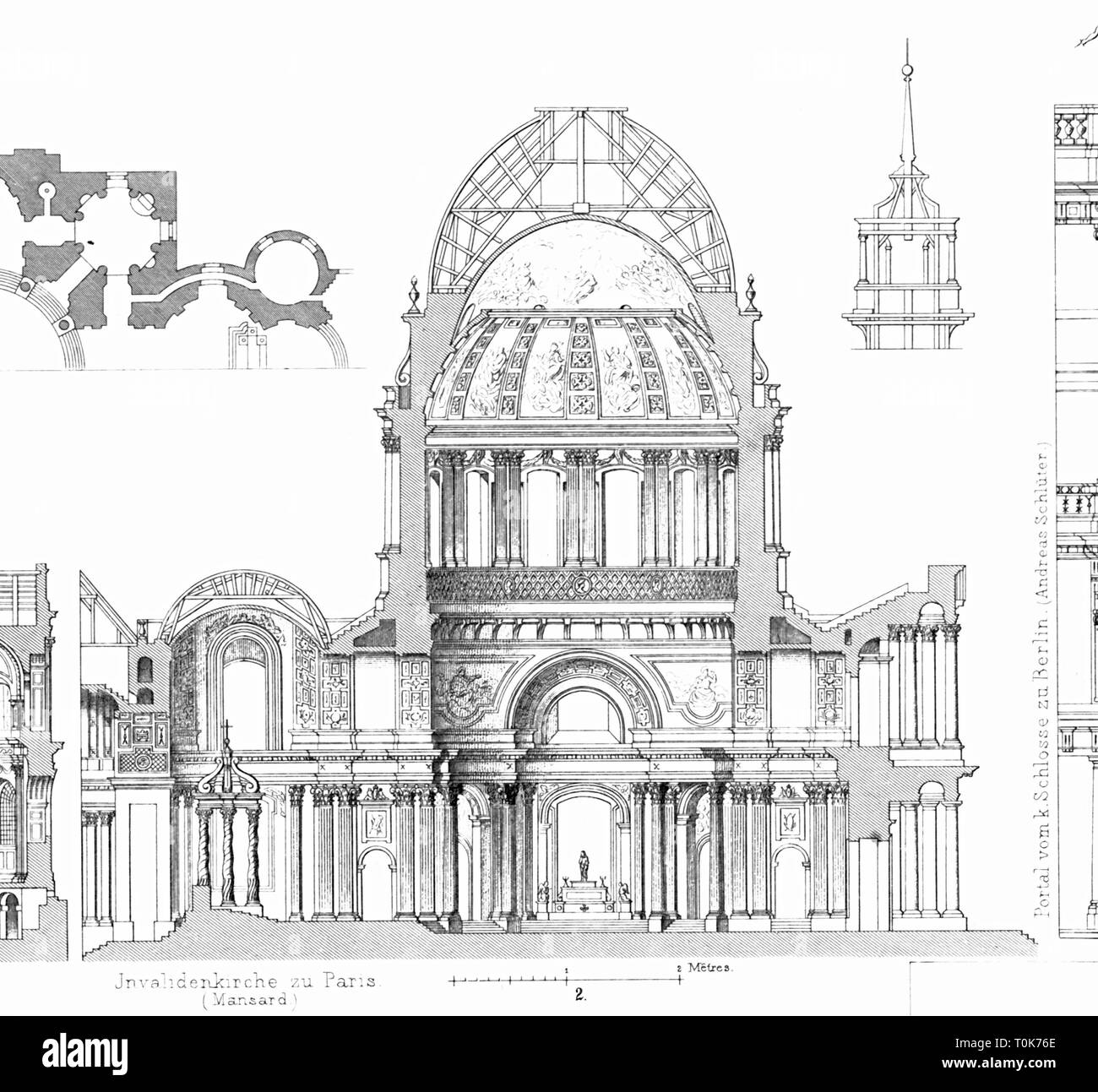 Geographie/reisen, Frankreich, Paris, Kirchen, Kapelle von Saint-Louis-des-Invalides, Baujahr: 1670 - 1679, Architekt: Jules Hardouin Mansart, Querschnitt, Illustration aus "enkmaeler der Kunst' (Denkmäler der Kunst), von Wilhelm Luebke und Carl-von Luetzow, 3. Auflage, Stuttgart 1879, Band 2, Stahlstich von H. Gugeler, nach Zeichnung von Wilhelm Riefstahl, Kapitel über Architektur, Platte L, Westeuropa, Kirchen, Architektur, 17. Jahrhundert, Kirche, Barock, heilige, religiöse, Gebäude, Gebäude, historische, historischen Denkmaler, Denkmäler, Lübk, Additional-Rights - Clearance-Info - Not-Available Stockfoto