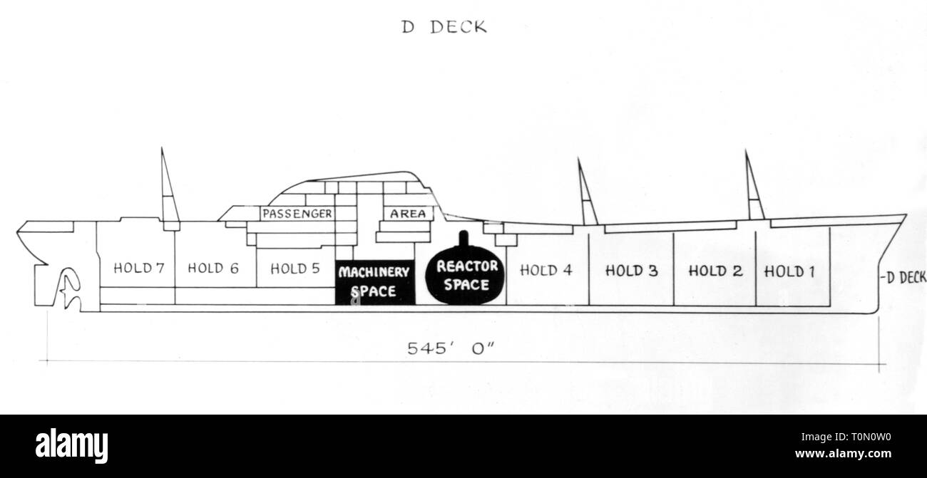 Transport/Verkehr, Navigation, nukleare Schiff, NS-Savanne, bauen an der New York Schiffbau, Camden, New York, Scheme, Längsschnitt, 1959, Additional-Rights - Clearance-Info - Not-Available Stockfoto