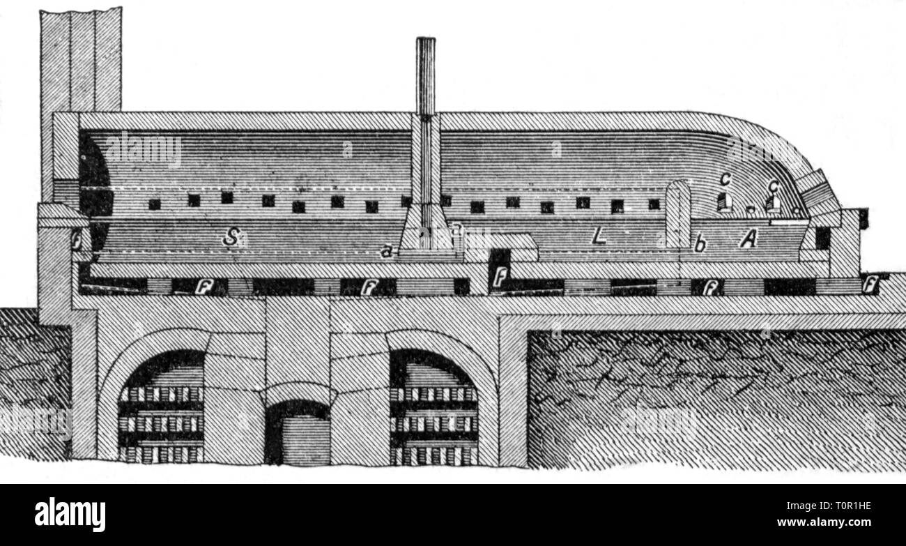 Technik, Wärmetechnik, Whirlpool Ofen von Friedrich Siemens, Kreuzung, vertikal, Rechts, Holzstich, ca. 1895,- Additional-Rights Clearance-Info - Not-Available Stockfoto