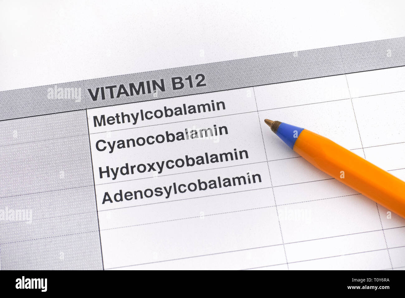 Verschiedene Arten von Vitamin B12. Methylcobalamin, Cyanocobalamin, Hydroxycobalamin, Adenosylcobalamin. Close Up. Stockfoto