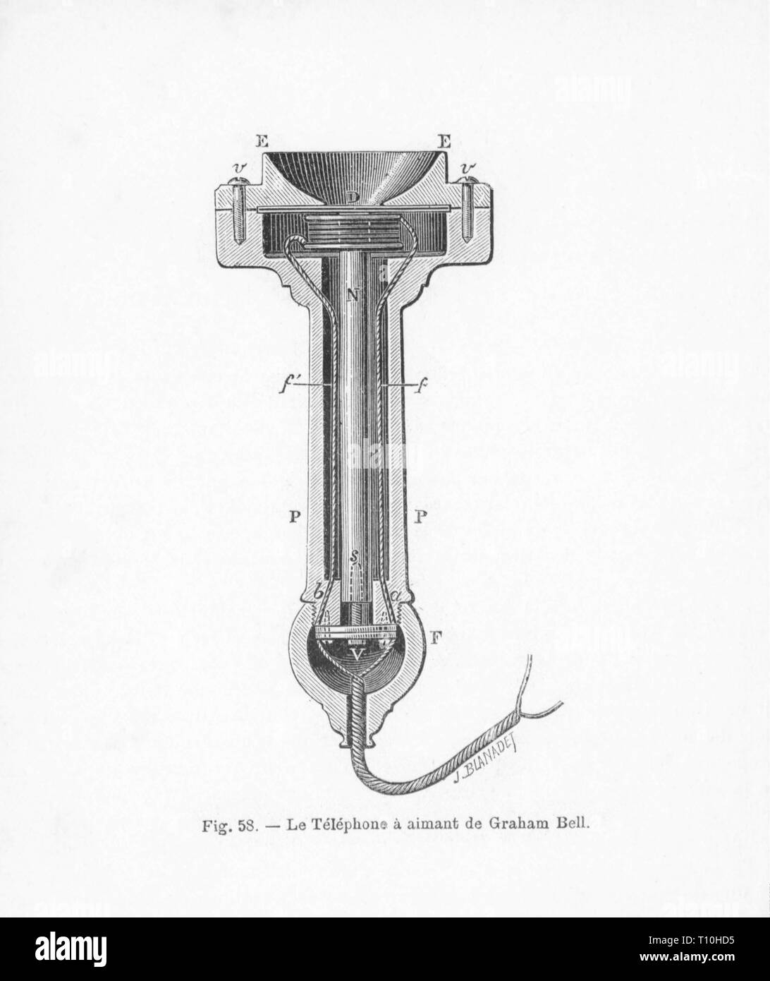 E-Mail, Telefon, Empfänger von Alexander Graham Bell, 1876, Artist's Urheberrecht nicht geklärt zu werden. Stockfoto