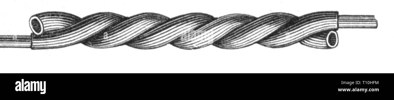 Post, Telegraphie, Post, Holzstich, 1892, Artist's Urheberrecht nicht geklärt zu werden. Stockfoto