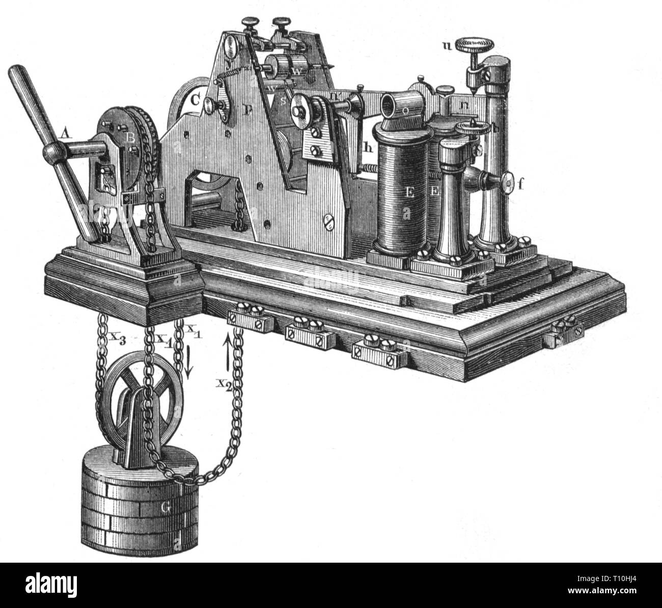 Post, Telegrafie, single-wire Fernschreiber von Siemens und Halske, Berlin, 1850, Artist's Urheberrecht nicht geklärt zu werden. Stockfoto